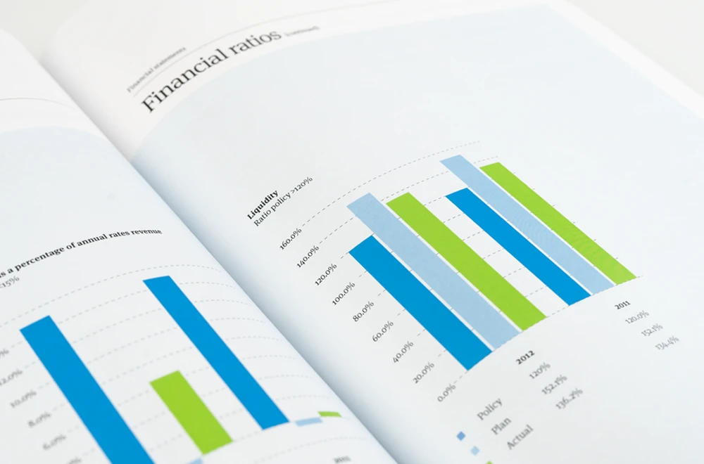 CCC's Annual Report by Sinclair Creative Agency